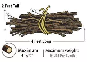 Bundles of brush maximum 4 ft long and 2 ft fall, 50 lbs